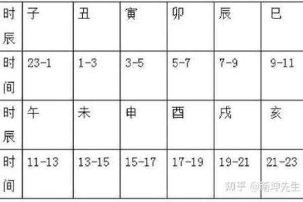 破解命理之谜:九一年属羊五行命理大揭秘! 破解命理之谜:九一年属羊五行命理大揭秘!