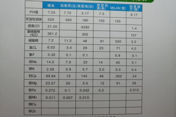 命里水太多如何调节?生活中的五大建议与实用技巧 命里水太多如何调节?生活中的五大建议与实用技巧