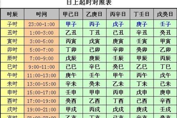 马年农历三月十六的命理解析与人生启示 马年农历三月十六的命理解析与人生启示