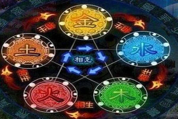 如何通过命理五行缺失,寻找生活中的平衡与幸福! 如何通过命理五行缺失,寻找生活中的平衡与幸福!