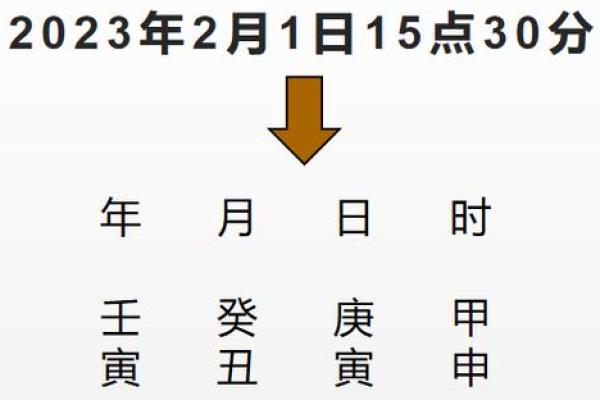 农历7月8日出生者的命理解析与生活指南 农历7月8日出生者的命理解析与生活指南