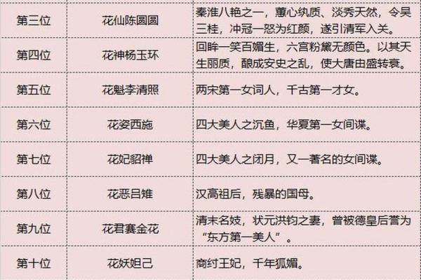 揭秘：什么样的女人才是最有福命的？