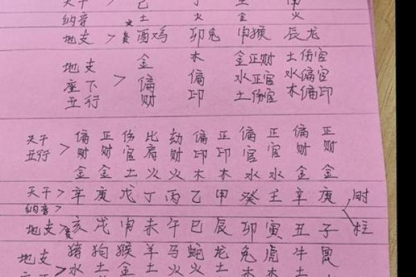 农历八月出生的女性命格分析与生活智慧 农历八月出生的女性命格分析与生活智慧