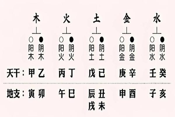 女命日柱坐偏财,人生财富与机遇的秘密之钥 女命日柱坐偏财,人生财富与机遇的秘密之钥