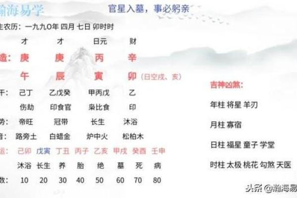 卯时出生的羊在五月的命运解析:解锁人生的可能性与未来发展机遇 卯时出生的羊在五月的命运解析:解锁人生的可能性与未来发展机遇
