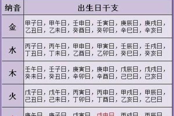 卯时出生的羊在五月的命运解析:解锁人生的可能性与未来发展机遇 卯时出生的羊在五月的命运解析:解锁人生的可能性与未来发展机遇