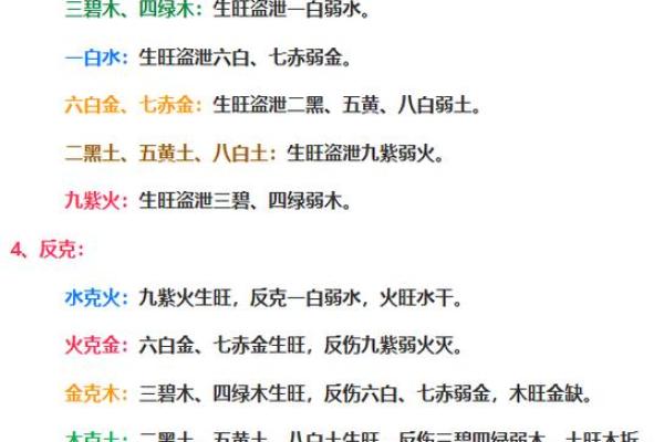 没有五行偏旺的命格解读:寻找内心的和谐与平衡 没有五行偏旺的命格解读:寻找内心的和谐与平衡