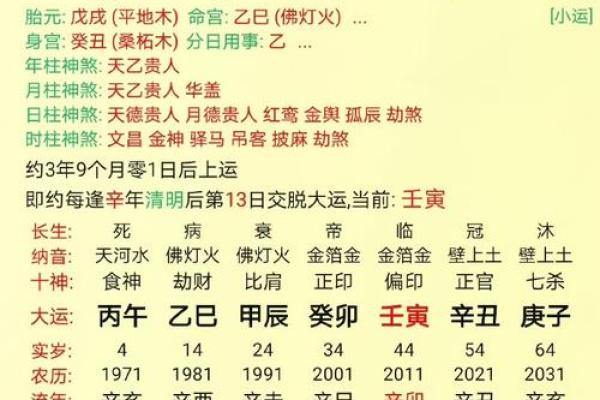 男命七杀太旺的象征与命理解析:走向成功还是坎坷? 男命七杀太旺的象征与命理解析:走向成功还是坎坷?