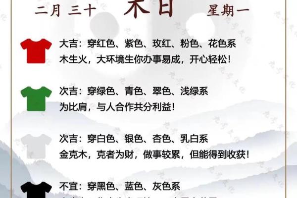 农历二号五行命理解析:探索你的命运与性格特征 农历二号五行命理解析:探索你的命运与性格特征