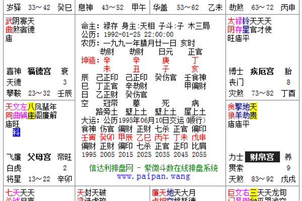 命理中的花开日:揭示命运的美丽与转机 命理中的花开日:揭示命运的美丽与转机