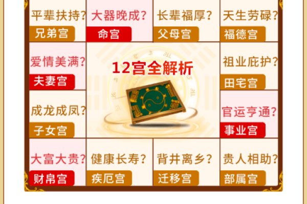 命运的双面:富贵命与劳碌命的细腻探讨 命运的双面:富贵命与劳碌命的细腻探讨
