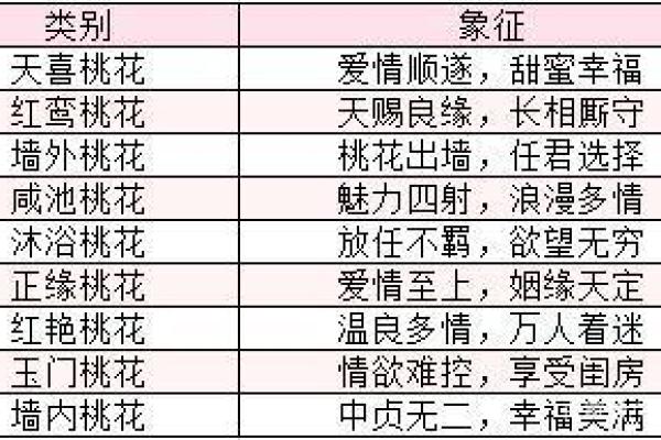 卯年桃花旺:命理分析与人生启示 卯年桃花旺:命理分析与人生启示
