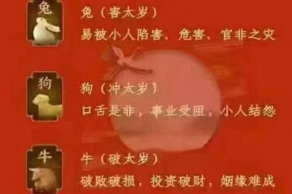 探索流年运势:揭秘最准确的命理测算方法 探索流年运势:揭秘最准确的命理测算方法