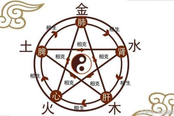 炉中火命人在佩戴饰品时的选择与建议 炉中火命人在佩戴饰品时的选择与建议