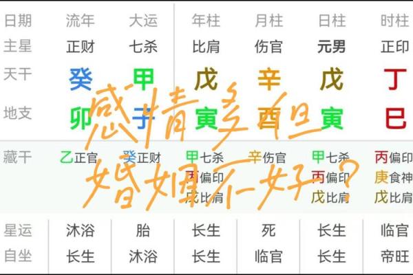 探究命带伤官为何仍然旺夫的奥秘 探究命带伤官为何仍然旺夫的奥秘