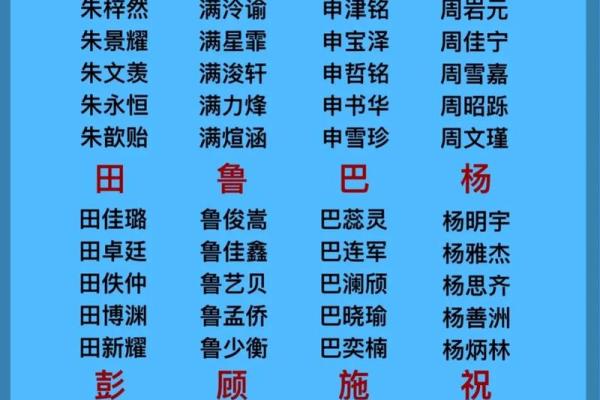 水木命格下的命名探索:如何为宝宝取个寓意深远的名字 水木命格下的命名探索:如何为宝宝取个寓意深远的名字