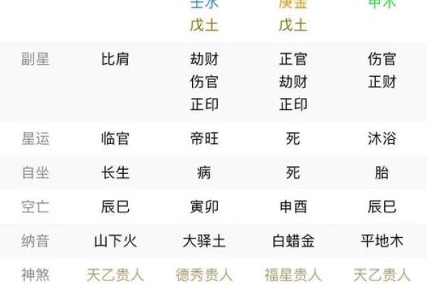 年命纳音水火的深刻内涵与人生启示 年命纳音水火的深刻内涵与人生启示