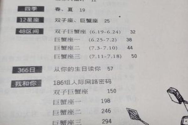 免费测试命女:揭示你内心深处的命运密码 免费测试命女:揭示你内心深处的命运密码