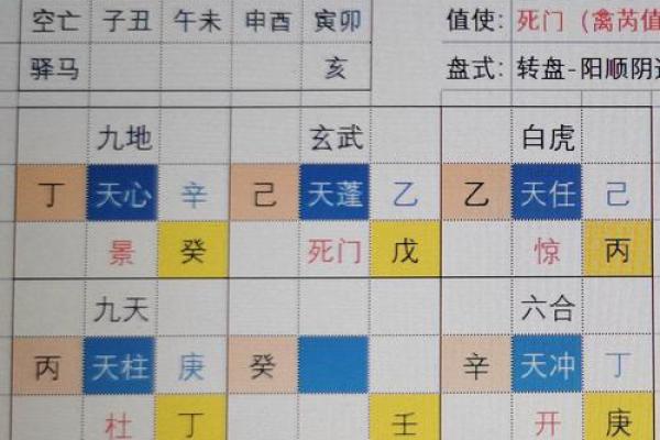 算命之道:探索“官命”的深层含义与影响 算命之道:探索“官命”的深层含义与影响