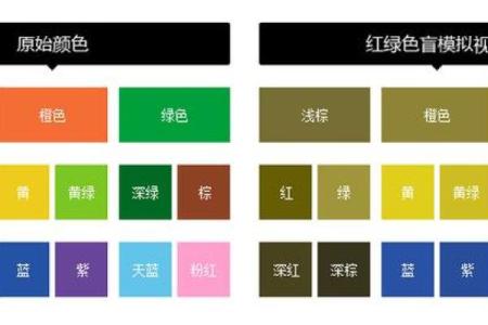 木命人士如何选择车子颜色：避免这些颜色让你事半功倍！