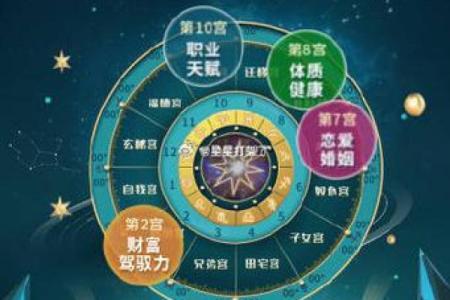 命格木三局：窥探命运与运势的奥秘
