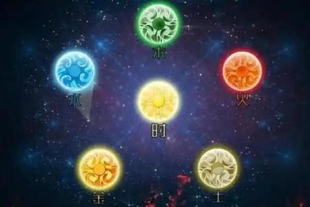 探索名字的奥秘：五行火水代表的命运与影响