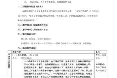 命格解析：揭示人生格局与潜能的深刻意义