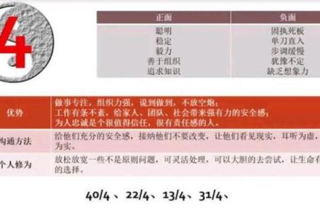 探索六月出生者的命运与性格特征