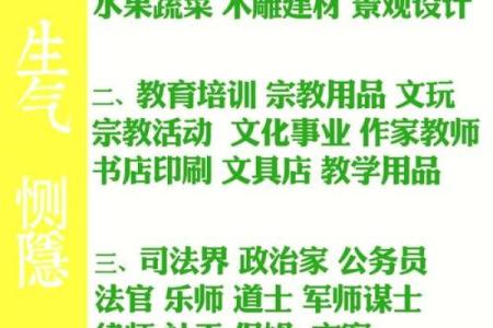 男属木命与五行配对：如何找到最理想的伴侣
