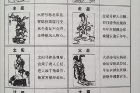 牛土命与五种命格不合婚的深度解析