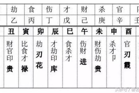 命局杀气太重，揭示命理中的隐秘力量与调和之道