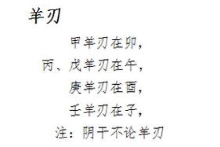 命带羊刃的你，用哪些饰品提升运势？
