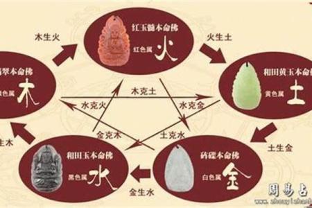 如何为木命缺金的人起一个寓意深远的名字