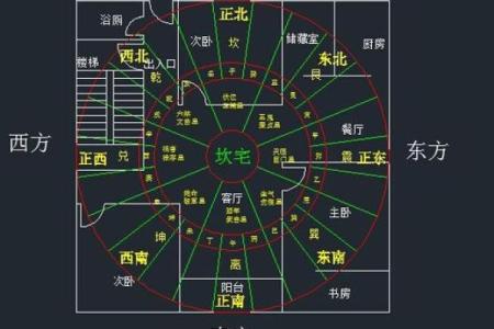 六十八岁五行属什么命？探索你的命理奥秘与人生轨迹
