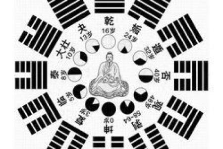 路旁的土命：揭示生命中土元素的深意与影响