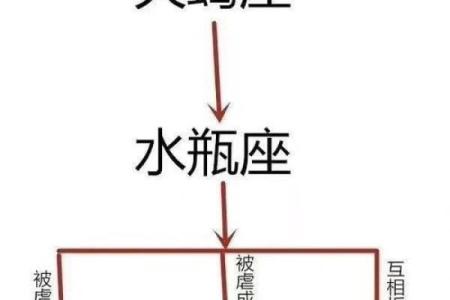 探秘命理中的土命：稳重与包容的特性解析