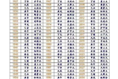 木命与火命：如何选择生育宝宝的最佳时机与性别？