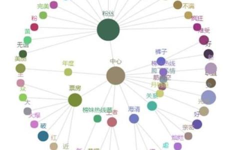 摩羯座的命主星：土星的力量与影响解析