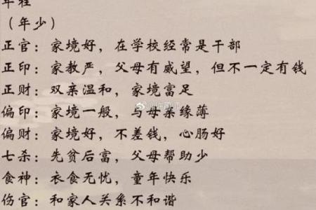 如何通过命理分析了解命轻命重的奥秘