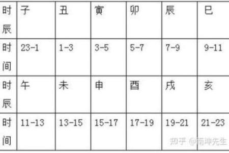 破解命理之谜：九一年属羊五行命理大揭秘！