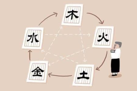 如何通过命理五行缺失，寻找生活中的平衡与幸福！