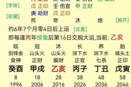探秘男命夫妻宫：影响婚姻与幸福的命理密码