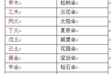 面相学中的清贵之命：揭秘你与众不同的命格!