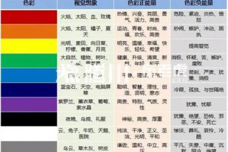 路旁土命适合的颜色解析：让运势随之提升的色彩选择