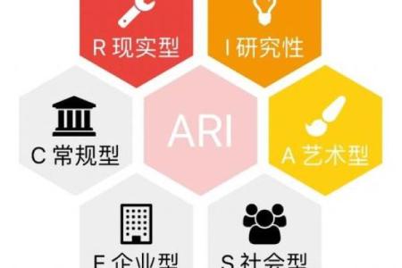 命带两个魁罡的人适合从事哪些职业？解密职业选择与性格特征的关系