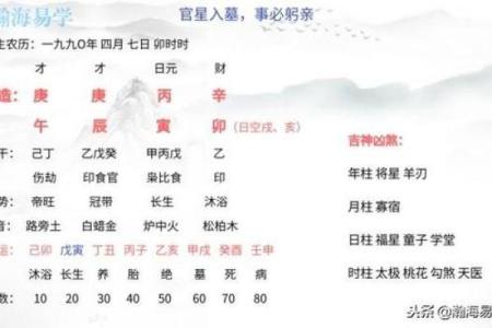 卯时出生的羊在五月的命运解析：解锁人生的可能性与未来发展机遇