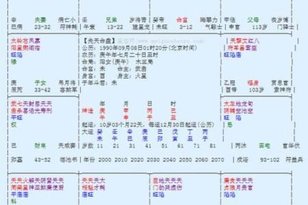 命带紫微星：揭示命运秘密的璀璨之星