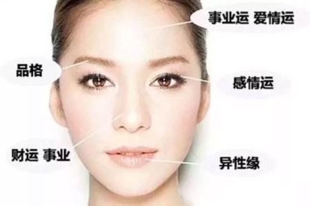 女人面相揭秘：富贵命的特征与分析