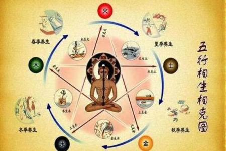 路旁土命的吉祥搭配与人生启示：带你领悟命理智慧！