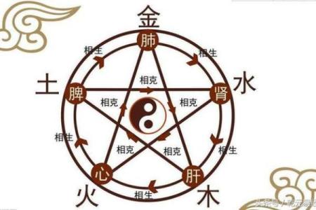 炉中火命人在佩戴饰品时的选择与建议